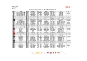 2016 BPGT Sprint Cup Misano Provisional Entry List 29 March press release-page-001-2