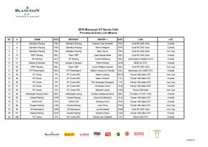2016 Blancpain GT Sports Club - Provisional Entry List 14 March-page-001