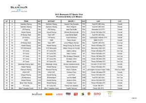 2016 Blancpain GT Sports Club Misano - Provisional Entry List 31 March-page-001