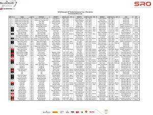 2016 BPGT Endurance Silverstone - Provisional Entry List 10May.x