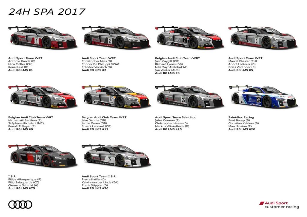 Audi aims high for the Spa 24 Hours