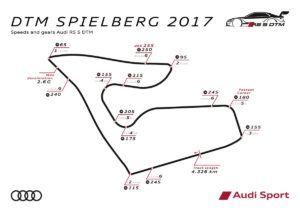 DTM Spielberg 2017