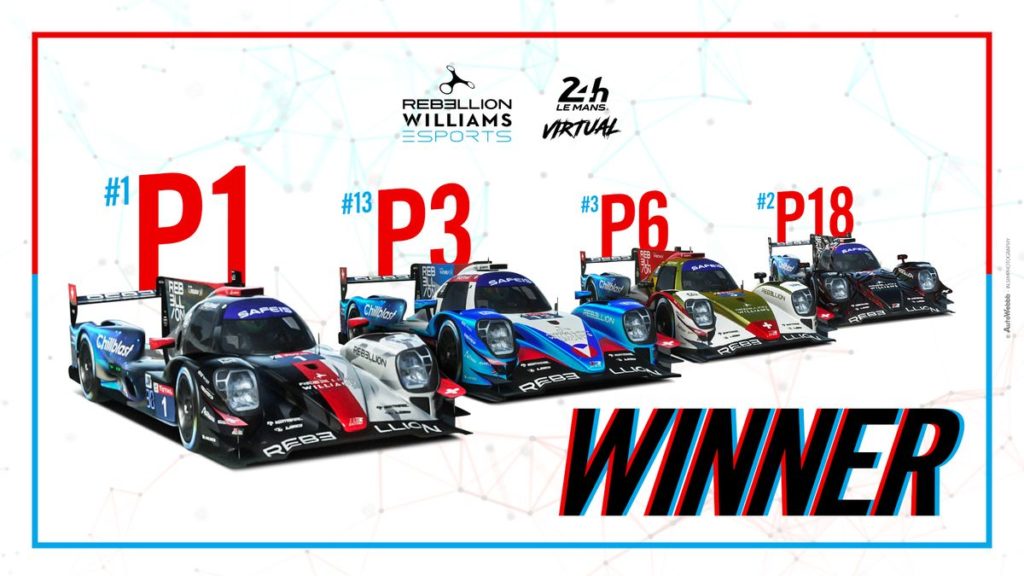 Rebellion Williams Esports remporte la première édition des 24 Heures du Mans Virtuelles