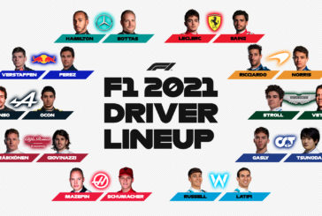 F1: Le guide de la saison 2021 (sondage)