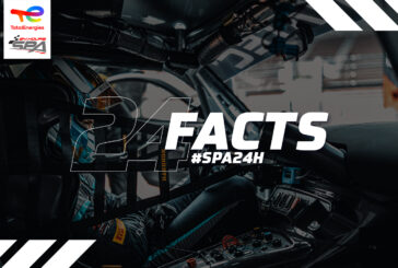 Les TotalEnergies 24 Hours of Spa en 24 chiffres